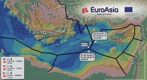 euroasia project